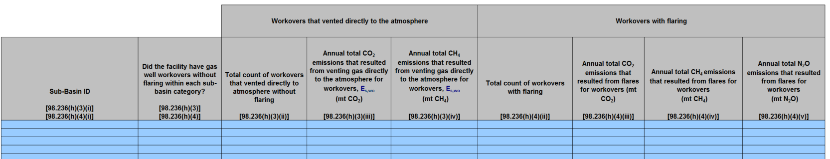 Image of Table H.3 Gas well workovers without hydraulic fracturing